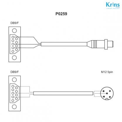 rs 232 cables (scale computer)